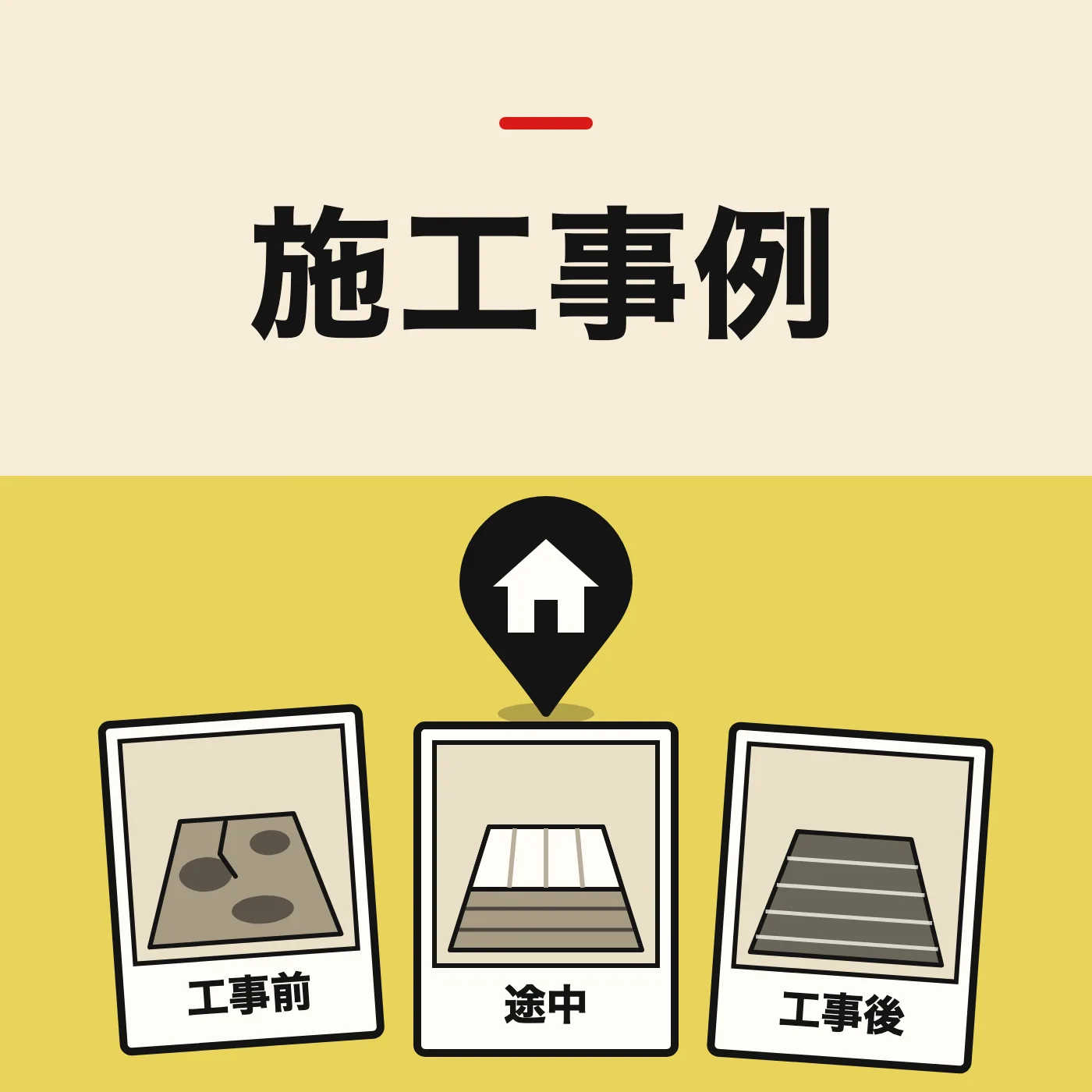 工事前、途中、工事後の3枚の屋根の写真カードが左から順に並び、上に位置ピンが立つイラスト。「施工事例」の文字入り