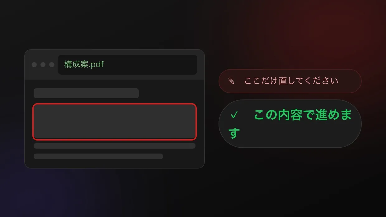 構成案を見て、直したい箇所だけ指摘している画面