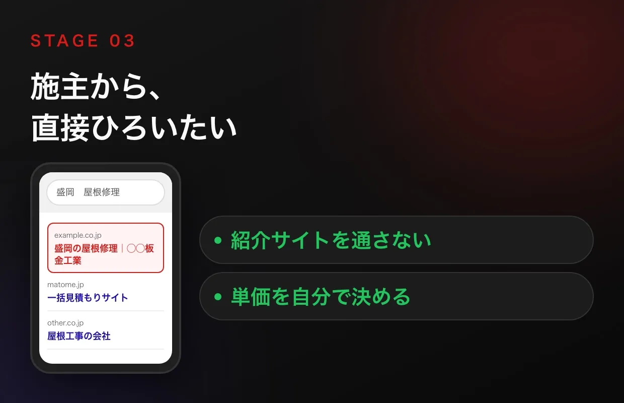 検索結果の一番上に自社サイトが出ている画面
