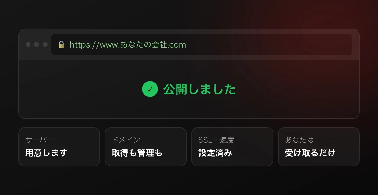 ブラウザに公開されたサイトと、サーバー・ドメイン・SSLをこちらで用意することの説明